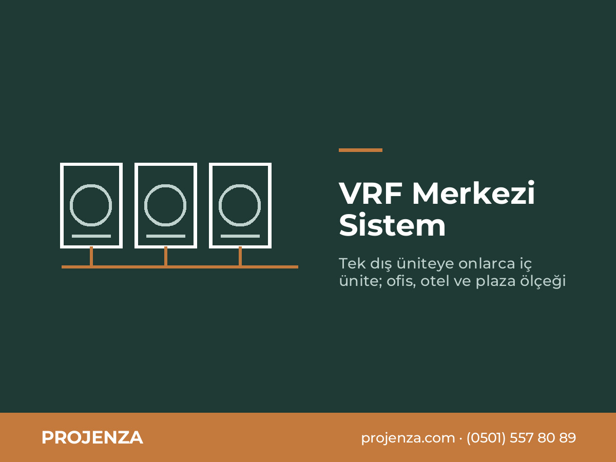VRF merkezi sistem dış üniteleri